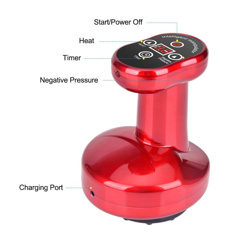 Multi Massager® - Aparelho de Massagem por Sucção - HSPX Magazine
